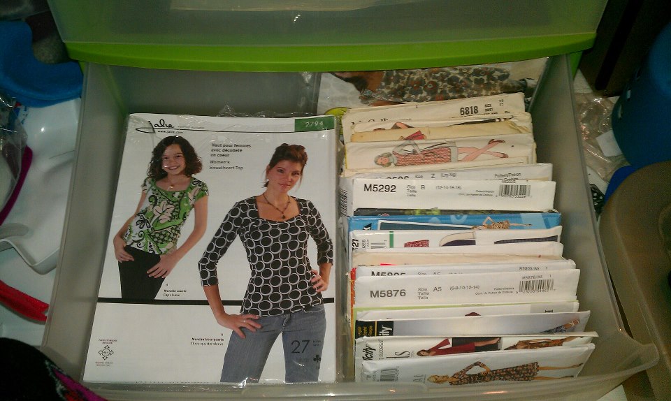 Sewing Pattern Storage Solutions – Everything Your Mama Made & More!